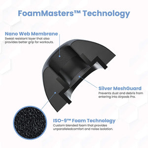Memory Foam Ear Tips for AirPods Pro Gen 1 & 2 | Version 4.0 (Black Magic) 3 Pairs