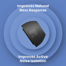 Load image into Gallery viewer, Memory Foam Ear Tips for AirPods Pro Gen 1 & 2 | Version 4.0 (Black Magic) 3 Pairs