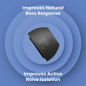 Memory Foam Ear Tips for AirPods Pro Gen 1 & 2 | Version 4.0 (Black Magic)