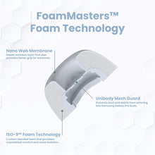 Load image into Gallery viewer, Foam Masters Memory Foam Ear Tips for Samsung Galaxy Buds Pro
