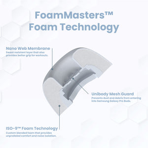 Foam Masters Memory Foam Ear Tips for Samsung Galaxy Buds Pro