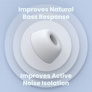 Foam Masters Memory Foam Ear Tips for Samsung Galaxy Buds Pro